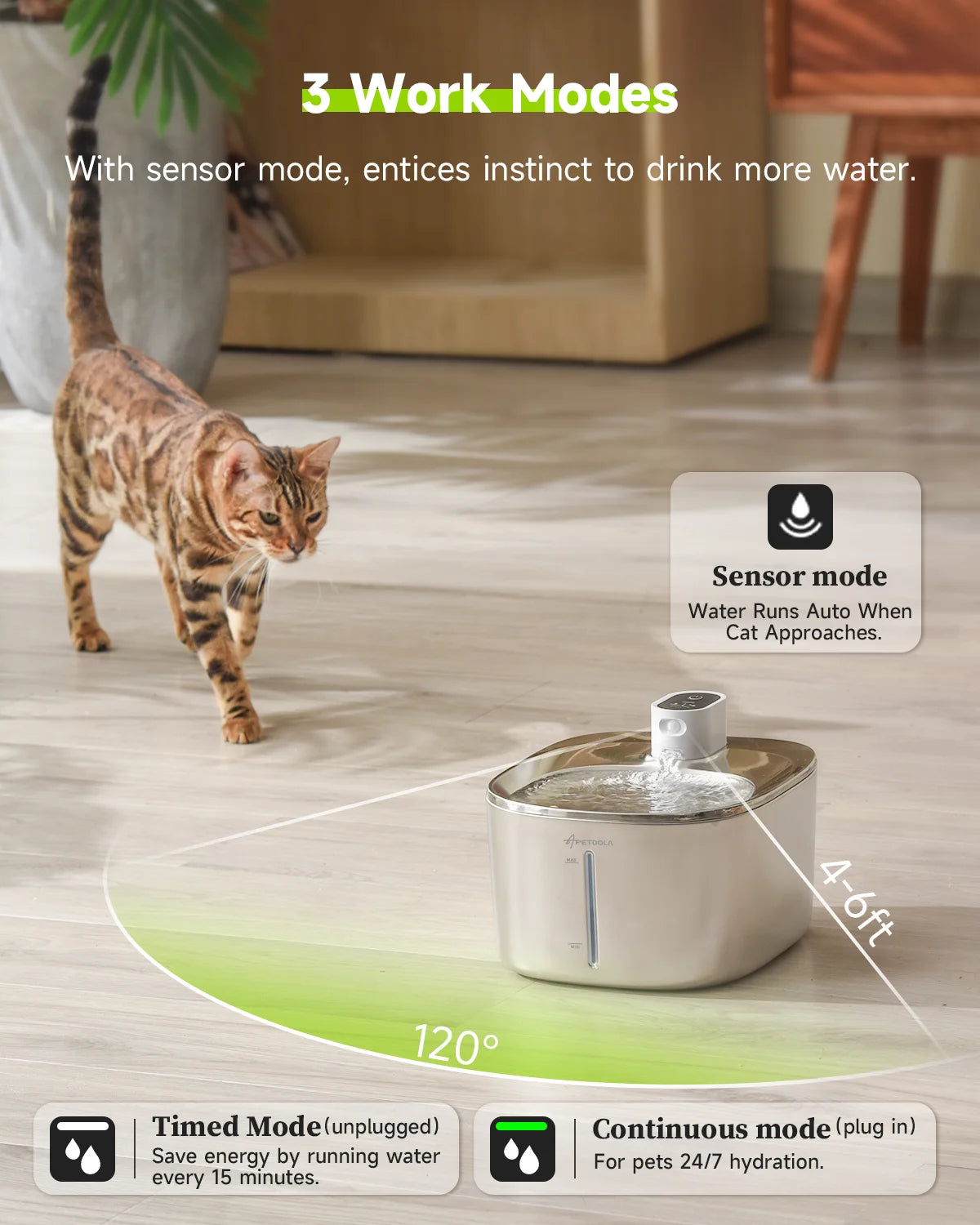 4L Wireless Automatic Cat and Dog Water Fountain with Sensor Technology - Pet Water Dispenser Accessories