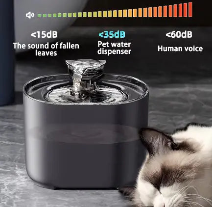 CuddTail™ Pet Water Dispenser – Automatic Drinking Fountain for Cats & Dogs, Fresh Hydration Made Easy
