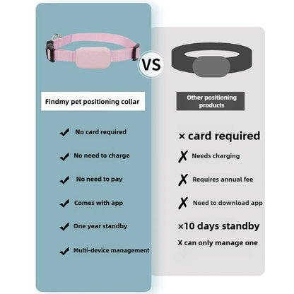 Pet Safety Tracker™