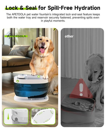 Wireless Dog Water Fountain,Battery Operated Dog Water Dispenser with Motion Sensor, 237 Oz/ 7L Cordless Fountain Water Bowl 3 Work Modes for Large Dogs Cats Multi-Pets - FP30